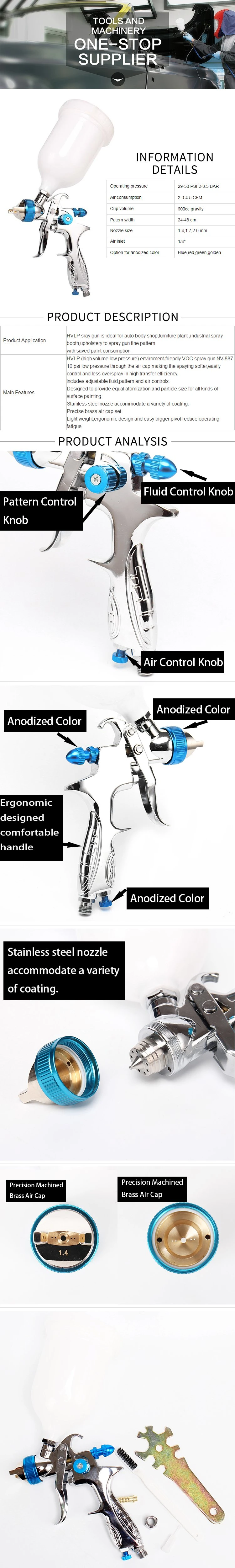 Nv-887 HVLP Voc Spray Guns